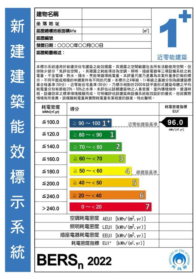 有關公有新建各建築類組建築物，自中華民國115年7月1日起，於申請綠建築標章時，需同時申請建築能效評估，且其建築能效等級須達建築能效1級或近零碳建築（1+級）