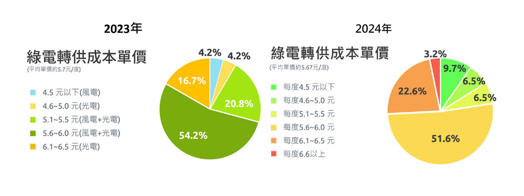 圖片204.png