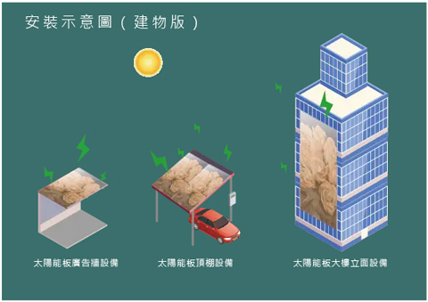 03-安裝示意圖-建物版.jpg