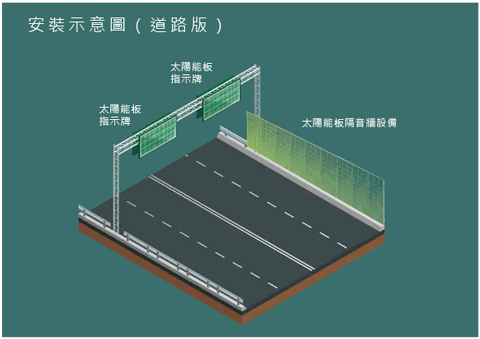 04-安裝示意圖-道路版.jpg
